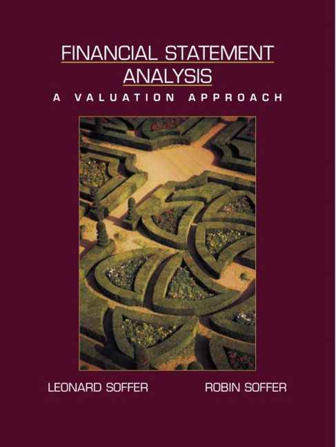 Financial Statement Analysis