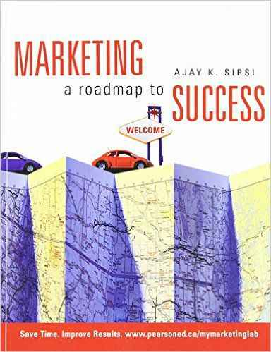Marketing: A Roadmap to Success
