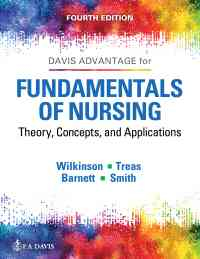 Fundamentals of Nursing (Two Volume Set), 4th