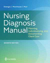 Nursing Diagnosis Manual: Planning, Individualizing, and Documenting Client Care, 7th