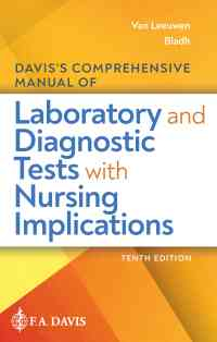 Davis's Comprehensive Manual of Laboratory and Diagnostic Tests with Nursing Implications, 10th