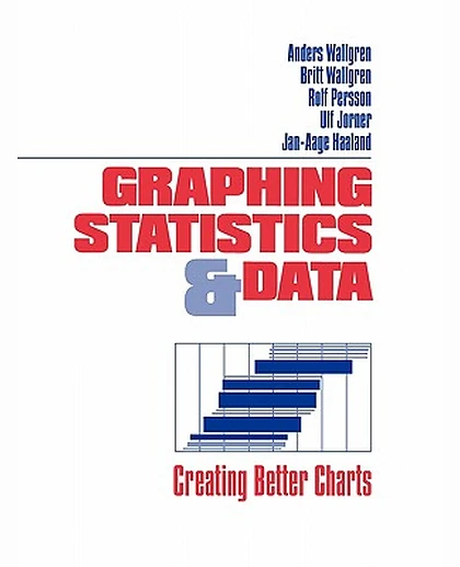 Graphing Statistics & Data: Creating Better Charts, 1st Edition
