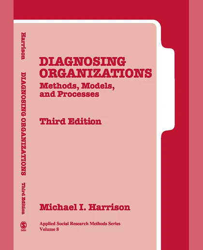 Diagnosing Organizations: Methods, Models, and Processes