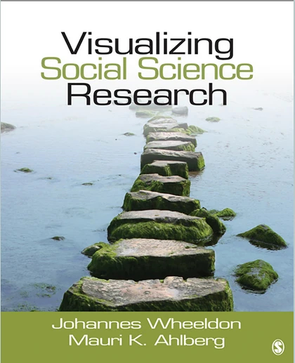 Visualizing Social Science Research: Maps, Methods, & Meaning, 1st Edition