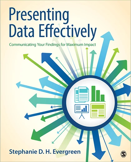 Presenting Data Effectively