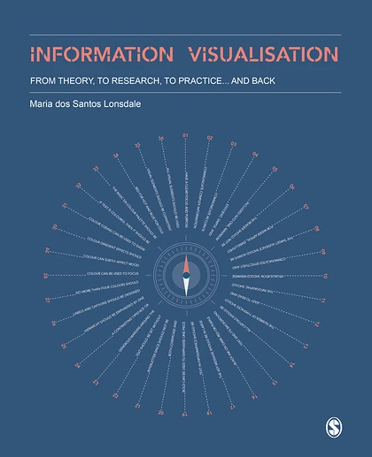 Information Visualisation: From Theory, to Research, to Practice and Back