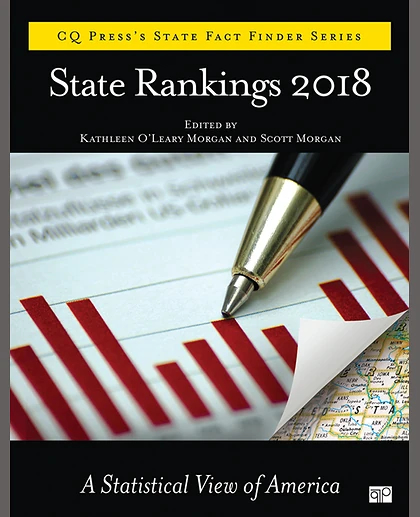 State Rankings 2019: A Statistical View of America, 1st Edition