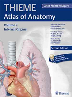 Internal Organs (THIEME Atlas of Anatomy), Latin nomenclature 2nd