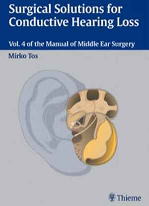 Surgical Solutions for Conductive Hearing Loss