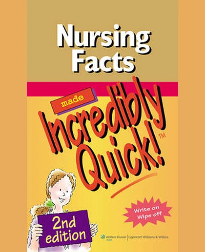 Nursing Facts Made Incredibly Quick!