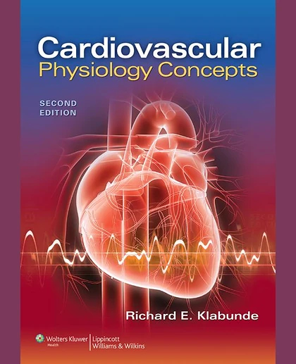 Cardiovascular Physiology Concepts