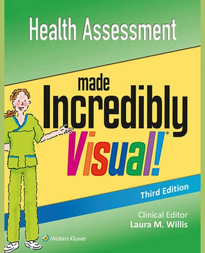 Health Assessment Made Incredibly Visual!
