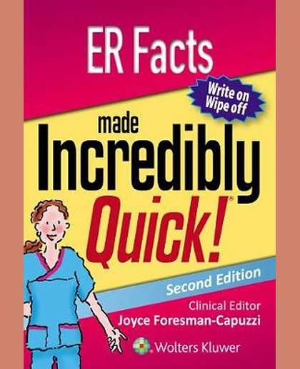 ER Facts Made Incredibly Quick