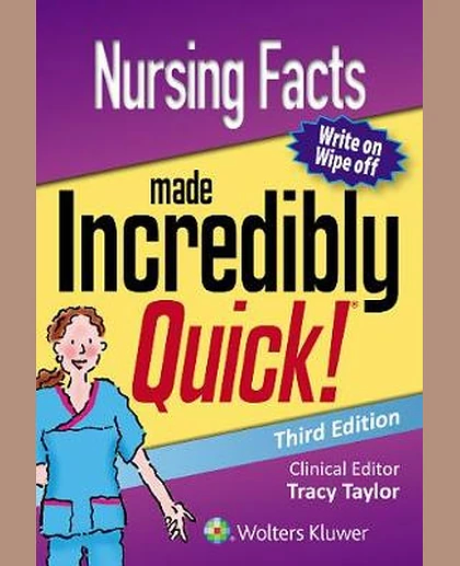 Nursing Facts Made Incredibly Quick