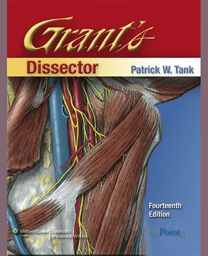 Grant's Dissector