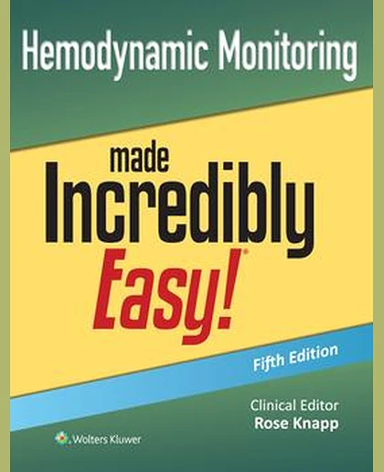 Hemodynamic Monitoring Made Incredibly Easy!