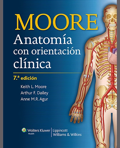Anatomía Con Orientación Clínica