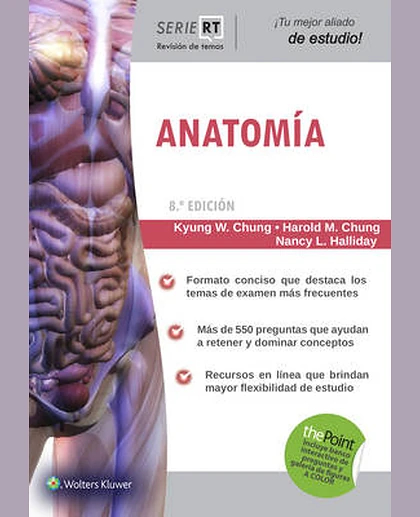Anatomía