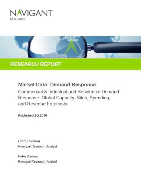 Market Data: Demand Response