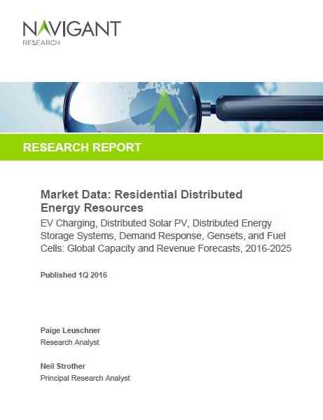 Market Data: Residential Distributed Energy Resources