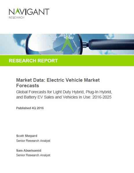 Market Data: Electric Vehicle Market Forecasts