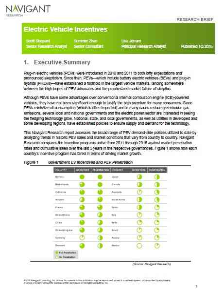 Electric Vehicle Incentives