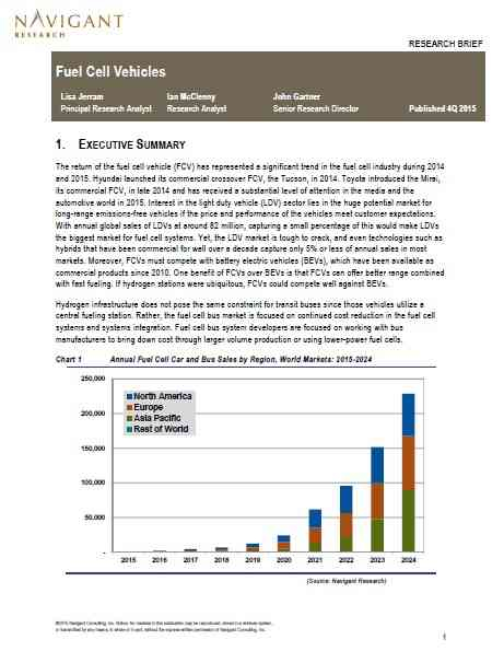 Fuel Cell Vehicles