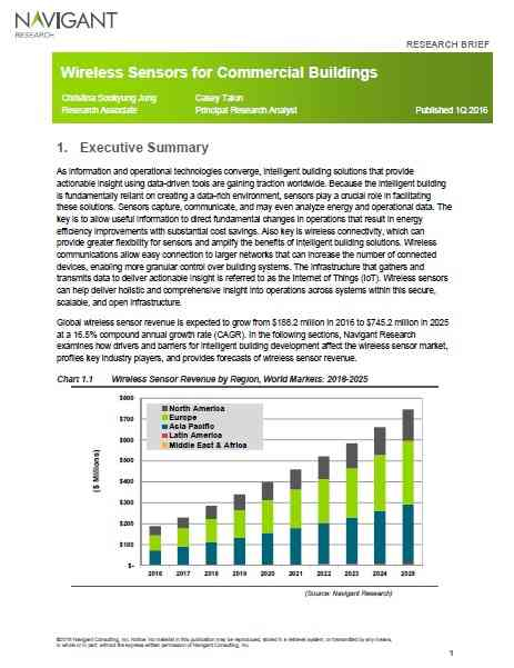 Wireless Sensors for Commercial Buildings