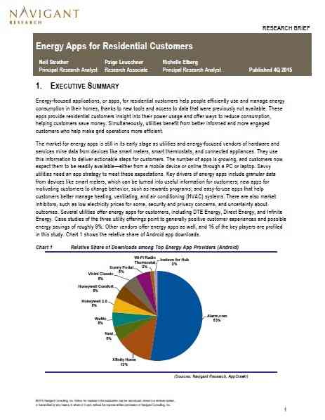 Energy Apps for Residential Customers