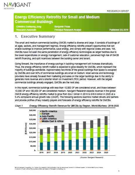 Energy Efficiency Retrofits for Small and Medium Commercial Buildings