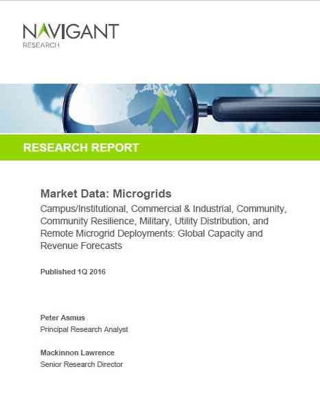Market Data: Microgrids