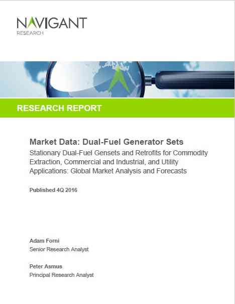 Market Data: Dual-Fuel Generator Sets