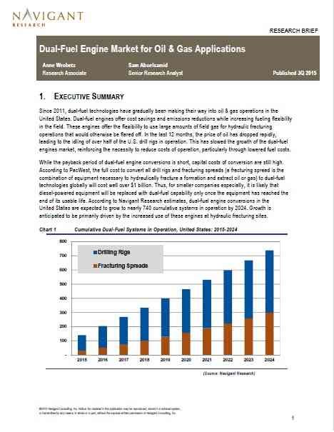 Dual-Fuel Engine Market for Oil And Gas Applications