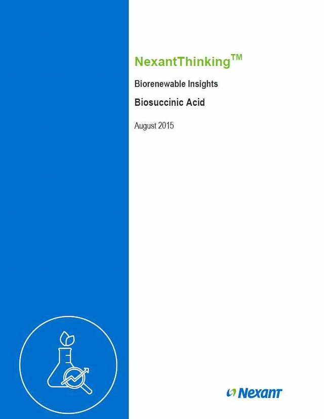 Biorenewable Insights: Biosuccinic Acid