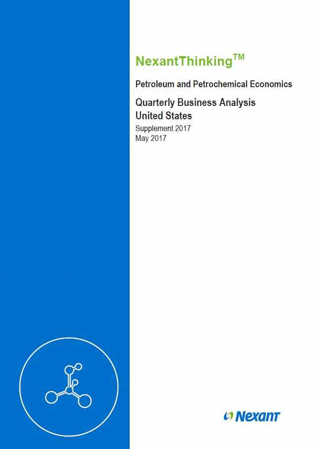 Quarterly Business Analysis - United States - 2017 Supplement