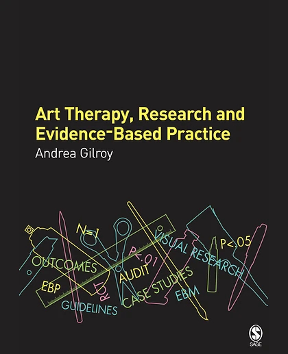 Art Therapy, Research and Evidence Based Practice