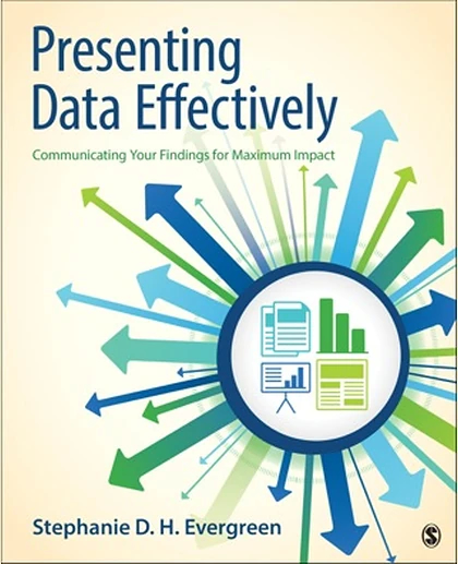 Presenting Data Effectively: Communicating Your Findings for Maximum Impact