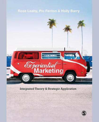 Experiential Marketing: Integrated Theory & Strategic Application