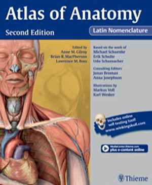 Atlas of Anatomy Latin Nomenclature 2nd