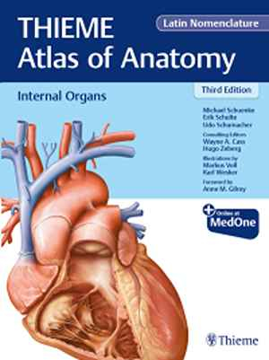 Internal Organs (THIEME Atlas of Anatomy), Latin Nomenclature 3rd
