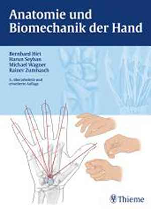 Anatomie und Biomechanik der Hand