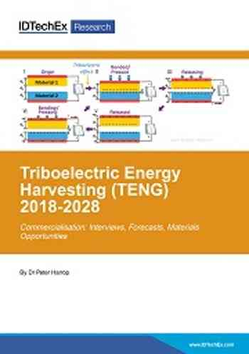 Triboelectric Energy Harvesting (TENG) 2018-2028