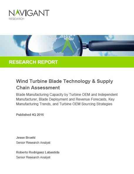 Wind Turbine Blade Technology And Supply Chain Assessment