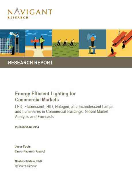 Energy Efficient Lighting for Commercial Markets
