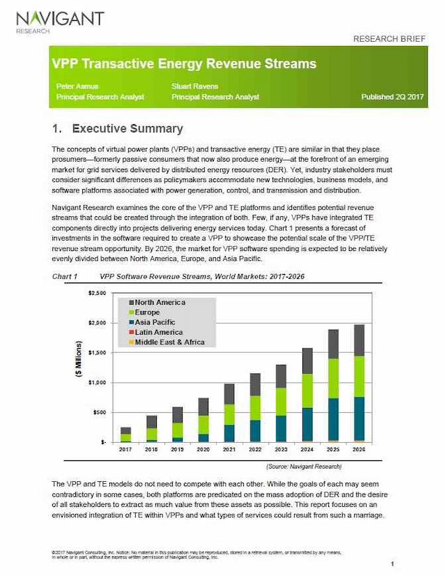 VPP Transactive Energy Revenue Streams