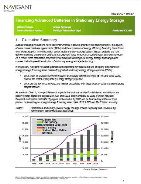 Financing Advanced Batteries in Stationary Energy Storage