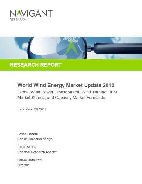 World Wind Energy Market Update 2016