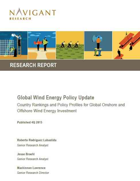 Global Wind Energy Policy Update