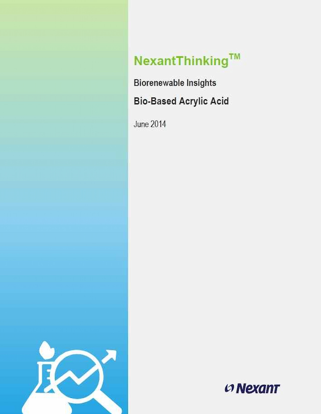Biorenewable Insights: Bio-Based Acrylic Acid