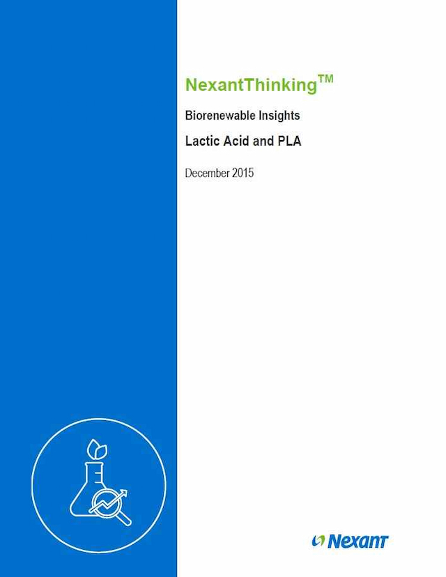 Biorenewable Insights: Lactic Acid and PLA